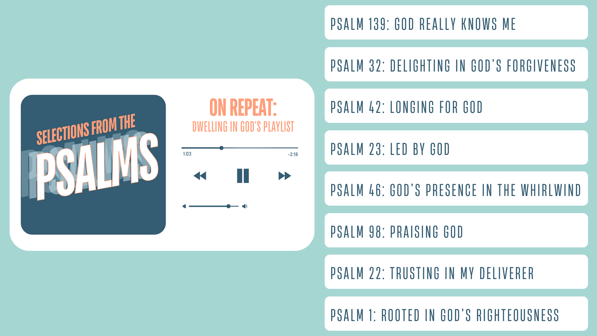 Psalm 22: Trusting in My Deliverer